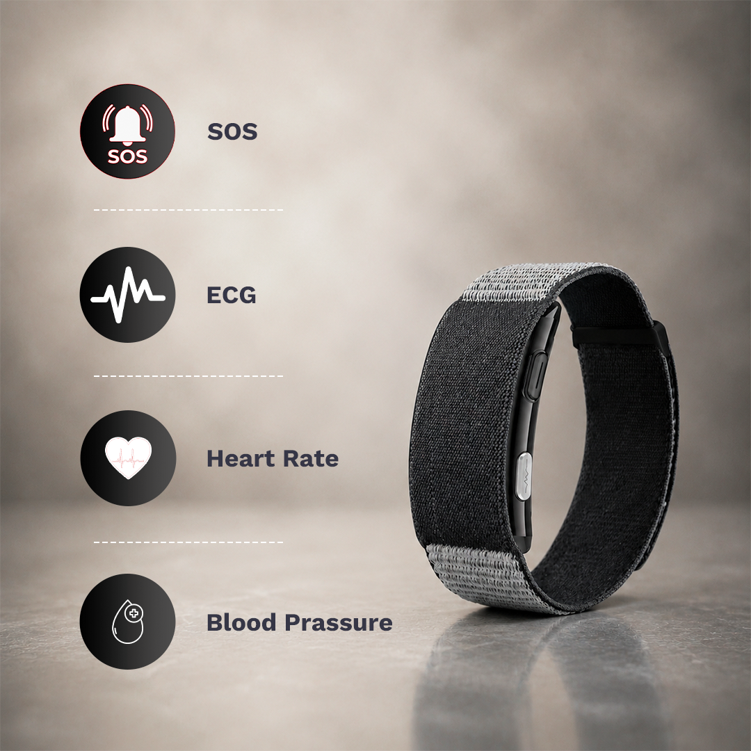 ECG Smart Bracelet