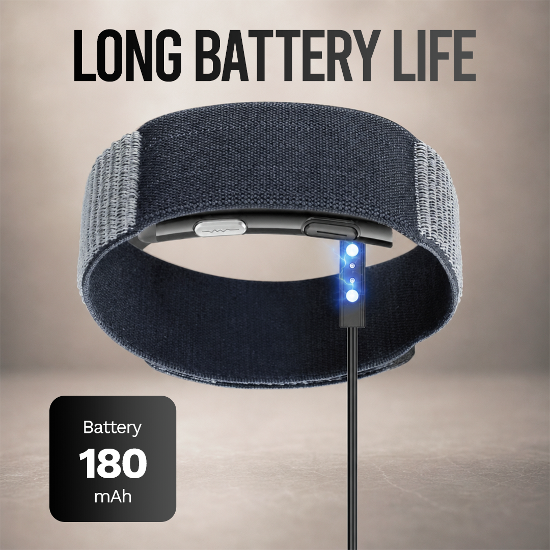 ECG Smart Bracelet